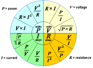 Ohms-Law-Formula