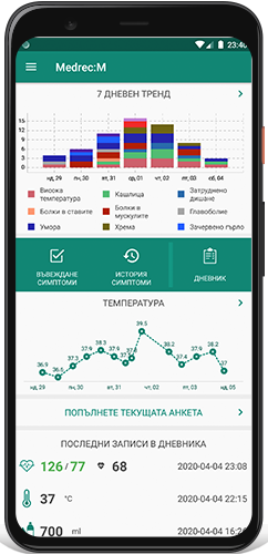 Сирма пусна безплатното приложение Medrec:M – личен медицински картон на бъдещето   