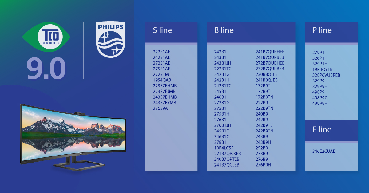 Philips Monitors са сертифицирани с TCO Certified, generation 9