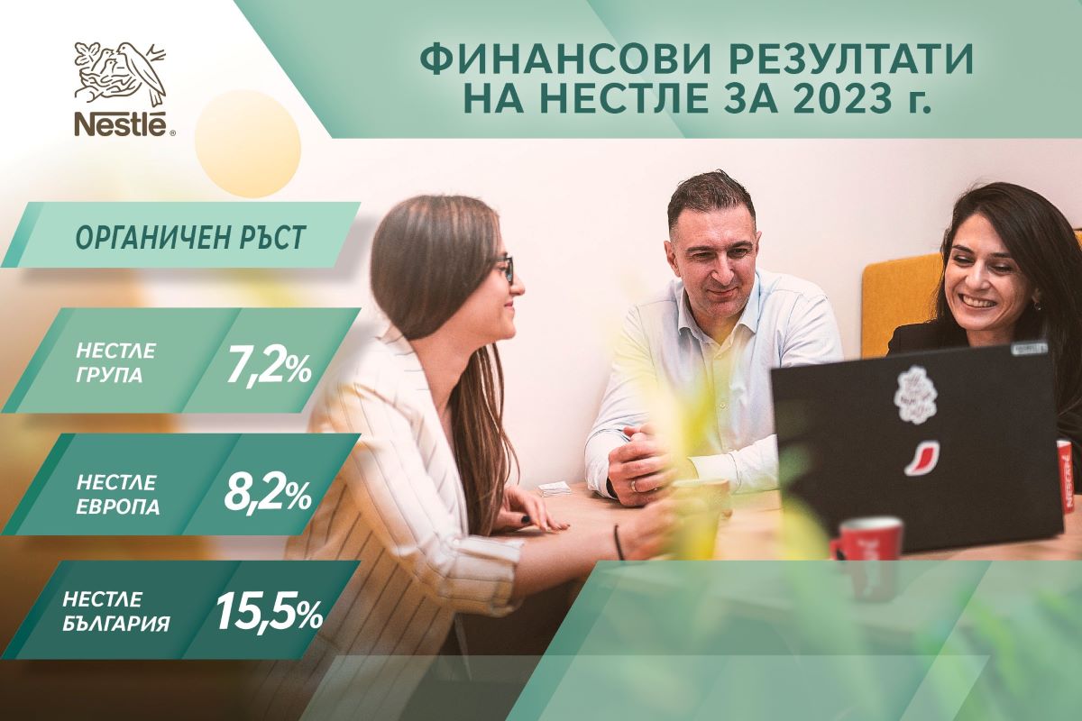 Нестле Групата отчита стабилен органичен ръст от 7,2% през 2023 г.