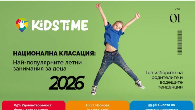 Национална класация: Кои са най-популярните извънкласни занимания за учебната 2026/2027 година?